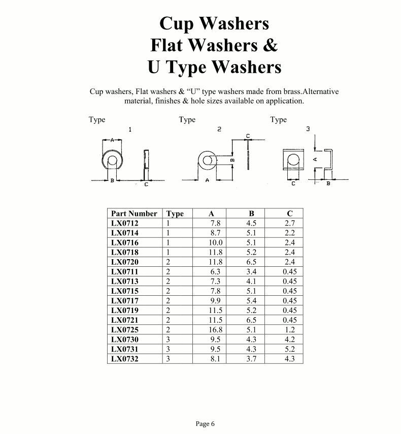 Cup washers, flat washers and U type washers