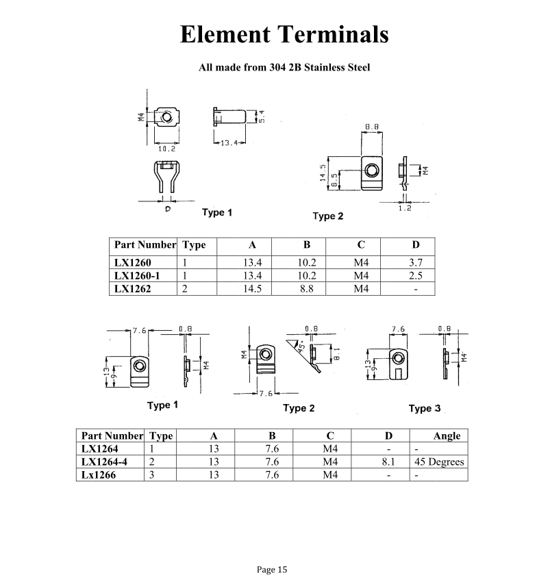 Element terminals
