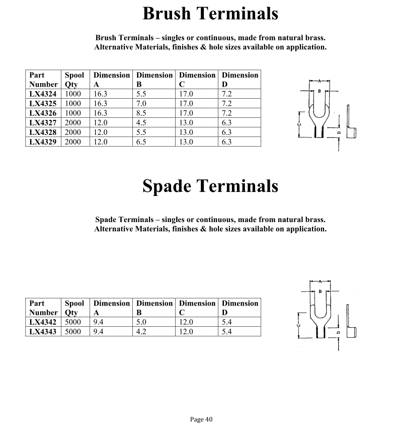 Brush and spade terminals - single or continuous