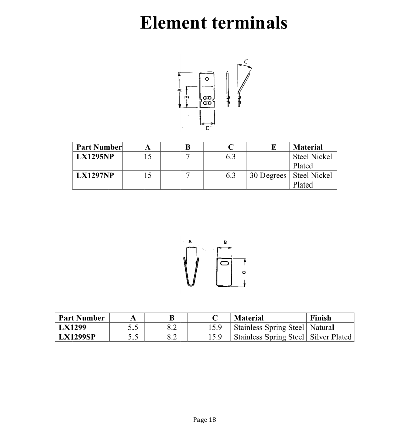 Element terminals